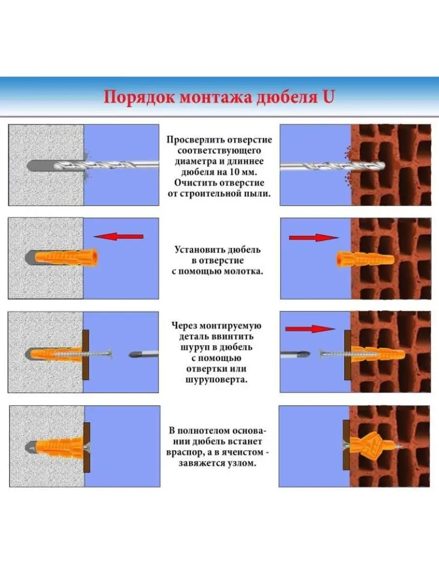 Дюбель Для Пгп Плит Пустотелых Купить