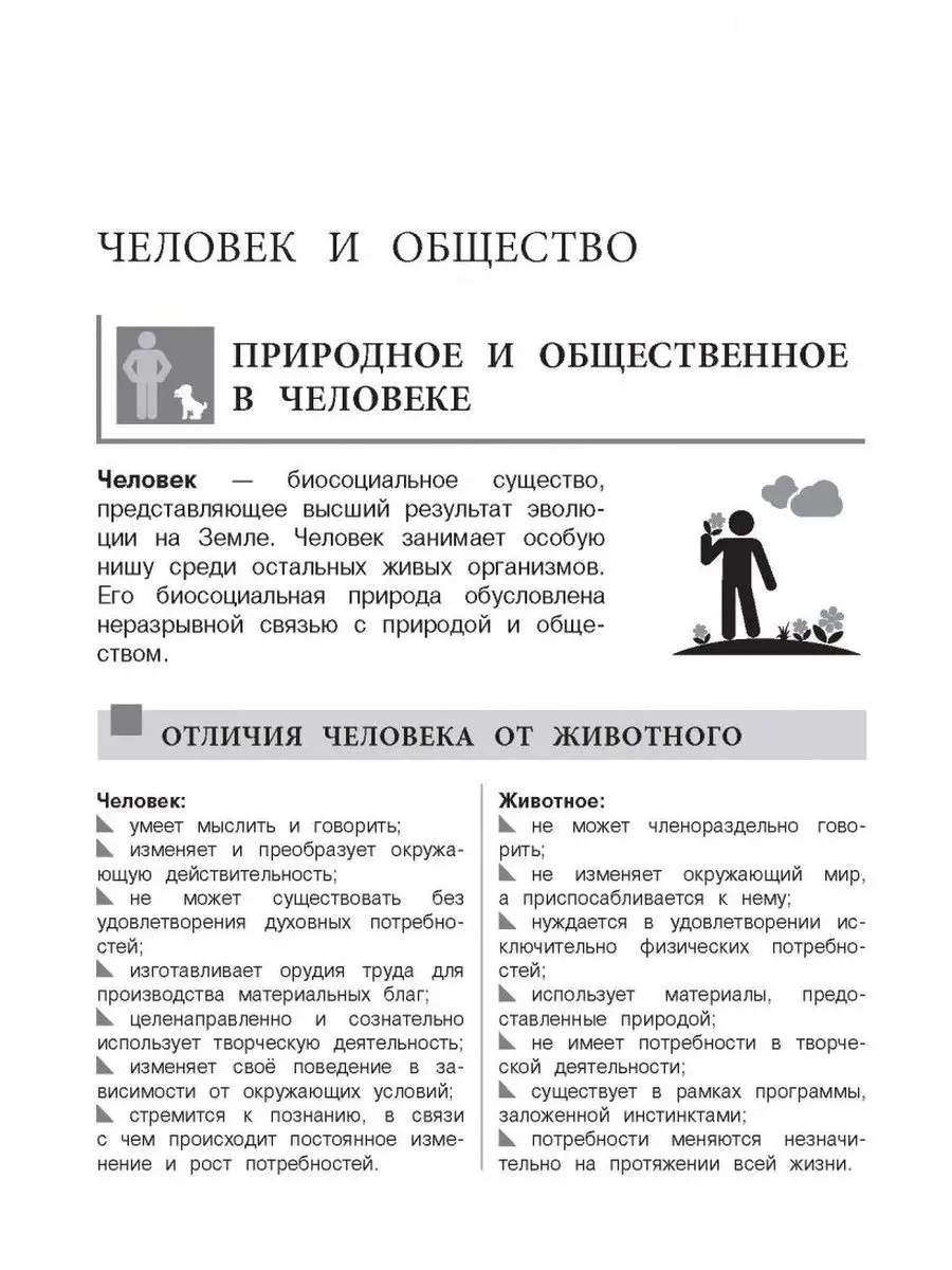 Наглядный школьный курс обществознание